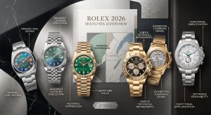 Rolex 2026 Watches Overview