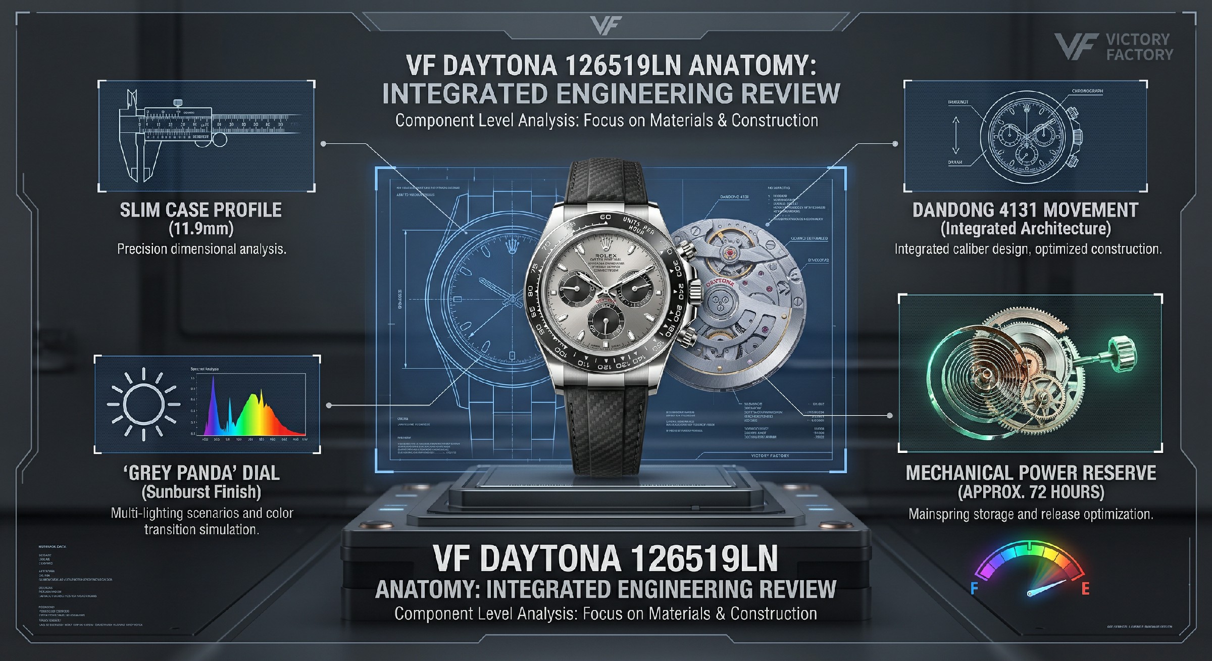 VF Daytona 126519LN